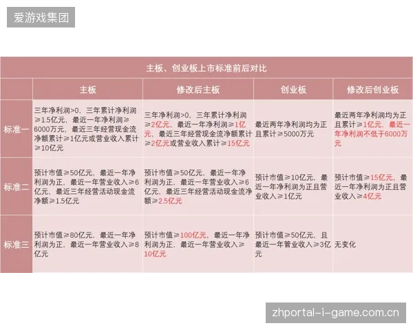 近四成赛区通过实时加密核验技术有效抑制了二级市场囤票行为